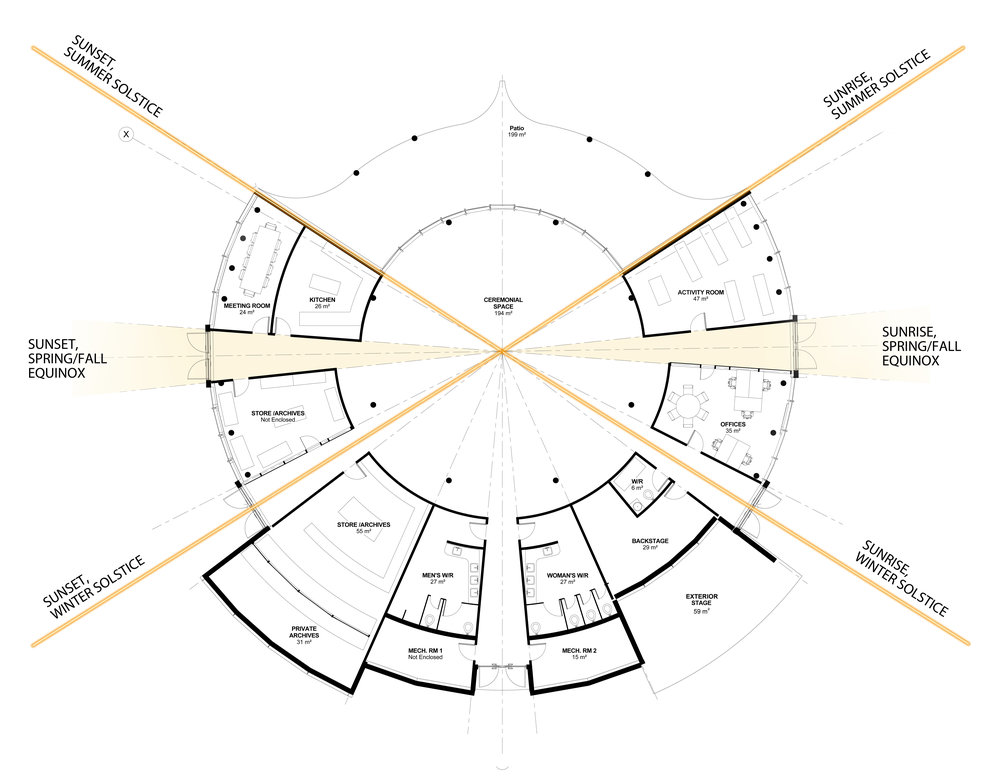 Kettle and Stony Point Cultural Centre