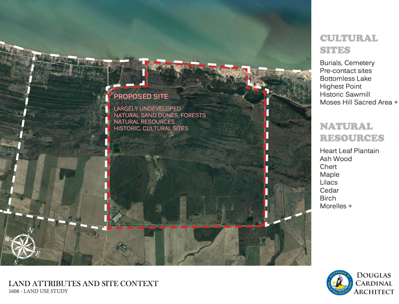 Kettle and Stony Point First Nations Land Use Study